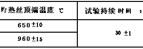 50-1.GIF (1075 字節(jié))