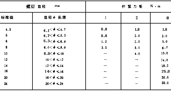51-1.GIF (4528 字節(jié))