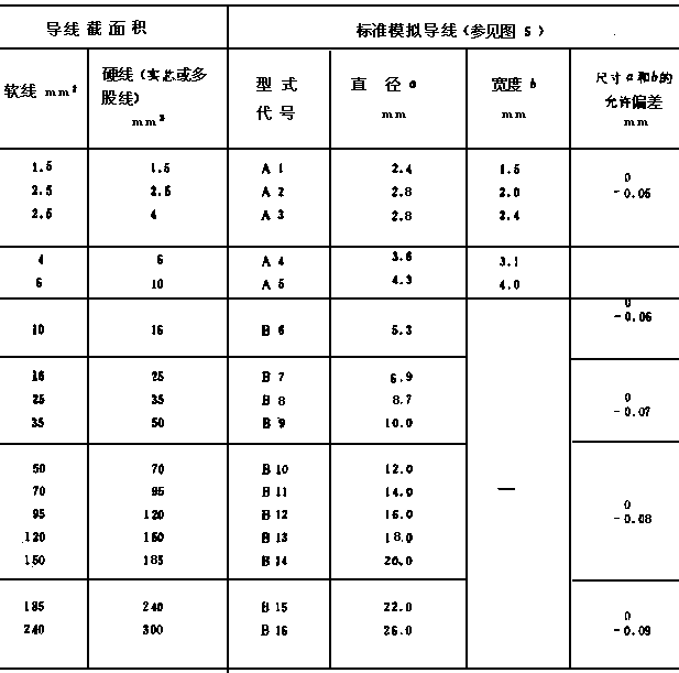 52-1.GIF (9078 字節(jié))