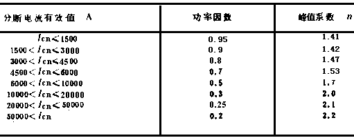 62-1.GIF (3125 字節(jié))