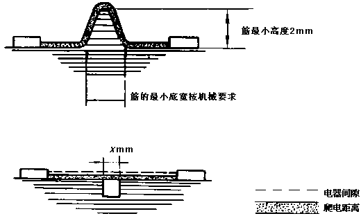 73-2.GIF (3057 字節(jié))