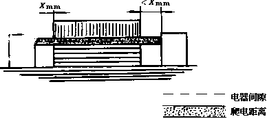74-4.GIF (2127 字節(jié))