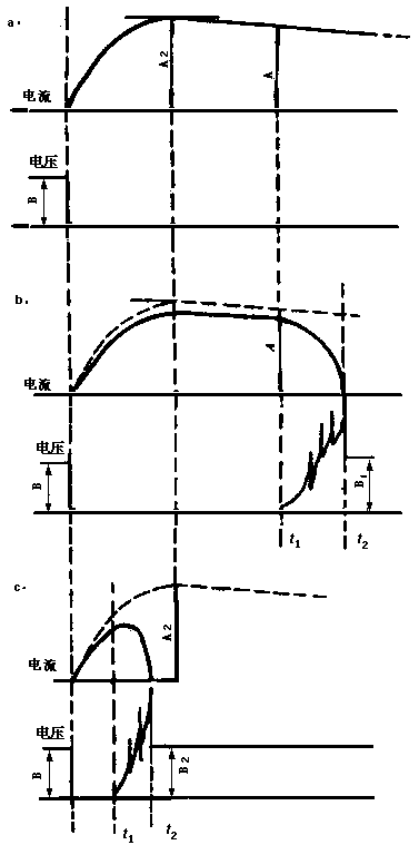 84-1.GIF (6360 字節(jié))