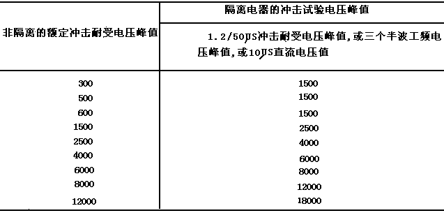 86-1.GIF (3711 字節(jié))