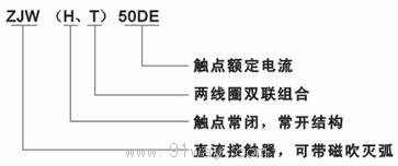 ZJWTP50DE型電動(dòng)絞盤專用直流接觸器型號(hào)說(shuō)明