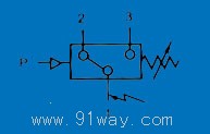 WTYK-11B壓力式溫度控制器接點(diǎn)圖
