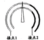 YXG-100-B,YXG-150-B防爆感應(yīng)接點壓力表調(diào)節(jié)位置2