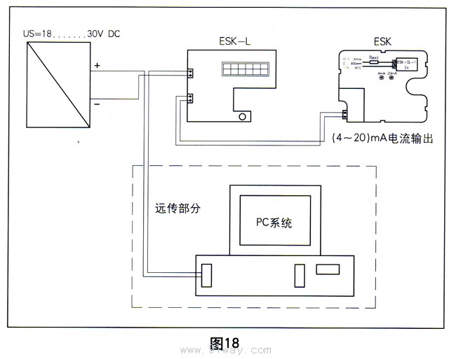 M9L型液晶顯示金屬轉(zhuǎn)子流量計(jì)安裝示意圖