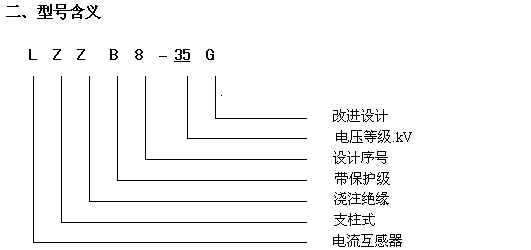 LZZB8-35G系列電流互感器型號(hào)說(shuō)明