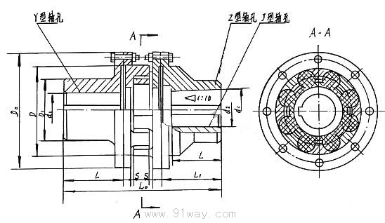 MLS型雙法蘭型梅花形彈性聯(lián)軸器外形尺寸