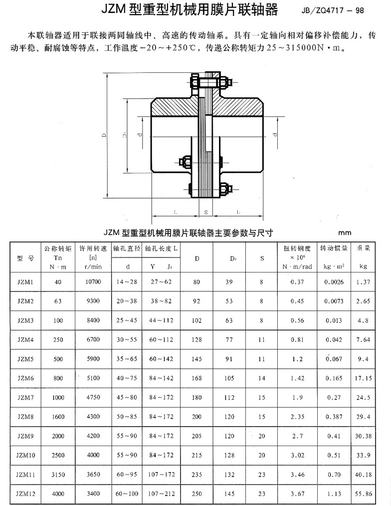 JZM型重型機(jī)械用膜片聯(lián)軸器外形尺寸及技術(shù)參數(shù)