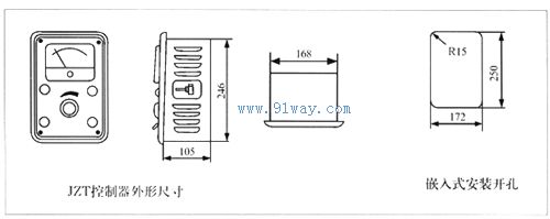 JZT/CTK系列電磁調(diào)速電機(jī)控制器開孔尺寸