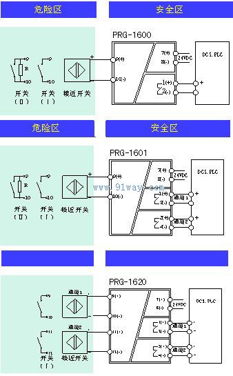 PRG-1600/1601/1620開關量輸入續(xù)電器輸出隔離安全柵接線圖