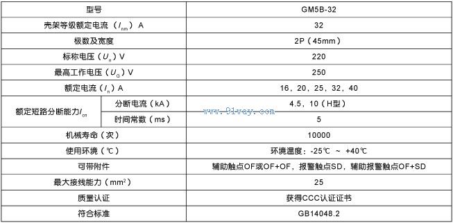 GM5B-32三段保護(hù)小型直流斷路器技術(shù)參數(shù)