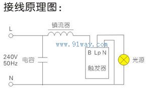 GC69工礦燈具接線圖