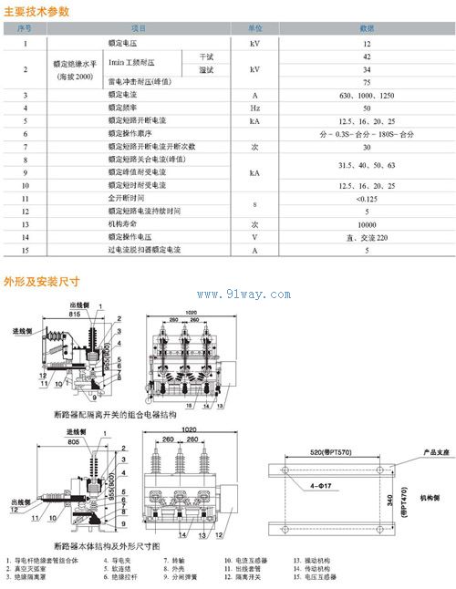 ZW27-12型戶外真空斷路器技術(shù)參數(shù)