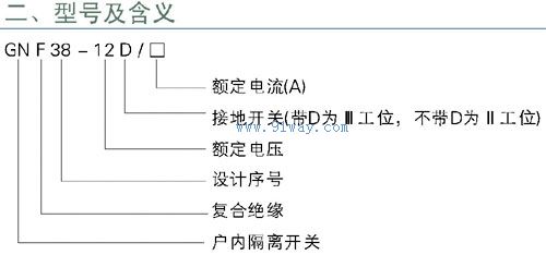 GNF38-32KV型系列戶內(nèi)高壓隔離開(kāi)關(guān)型號(hào)說(shuō)明