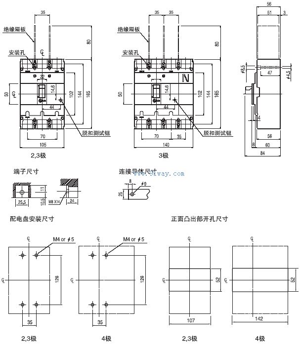 LG塑殼斷路器外形及安裝尺寸