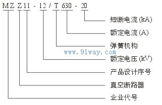 MZZ11-12/T630-20戶外柱上高壓真空斷路器型號說明