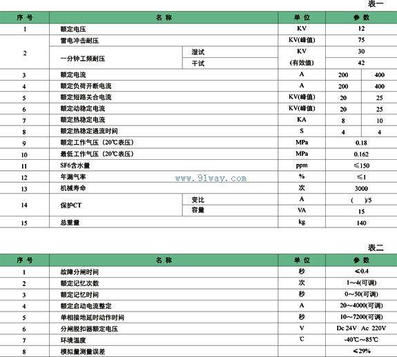 MZDL4-12/630-20戶(hù)外柱上高壓六氟化硫自動(dòng)分段器技術(shù)參數(shù)