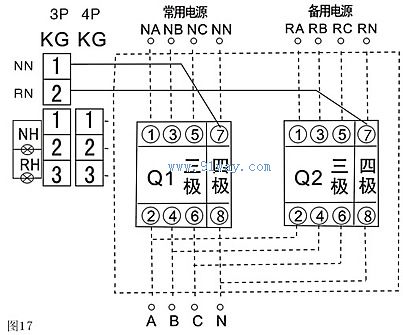 SRMQ2/63-225末端型雙電源自動轉(zhuǎn)換開關(guān)接線圖