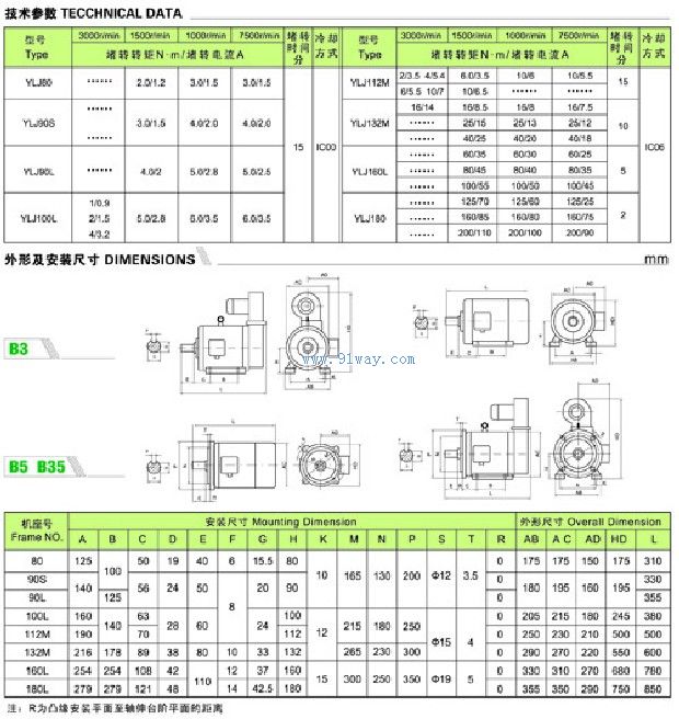 YDLJ系列力矩三相異步電動(dòng)機(jī)安裝尺寸