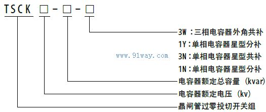 TSCK晶閘管過零投切開關(guān)型號說明