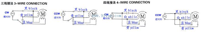 YYCJ80-25型齒輪減速電動機接線圖