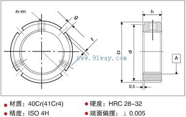 NR系列徑向精密鎖緊螺母外形尺寸