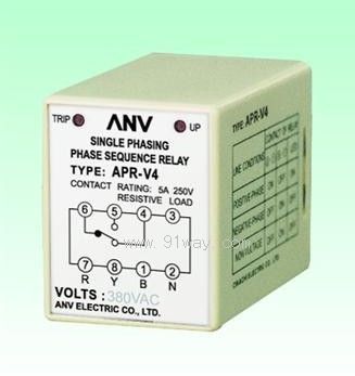 APR-V4Ƿౣo(h)^