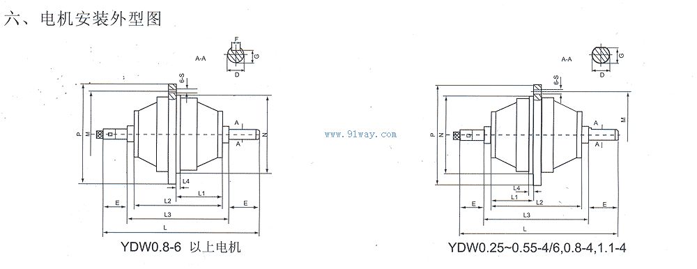 YDW系列低噪聲外轉(zhuǎn)子三相異步電動機(jī)安裝尺寸