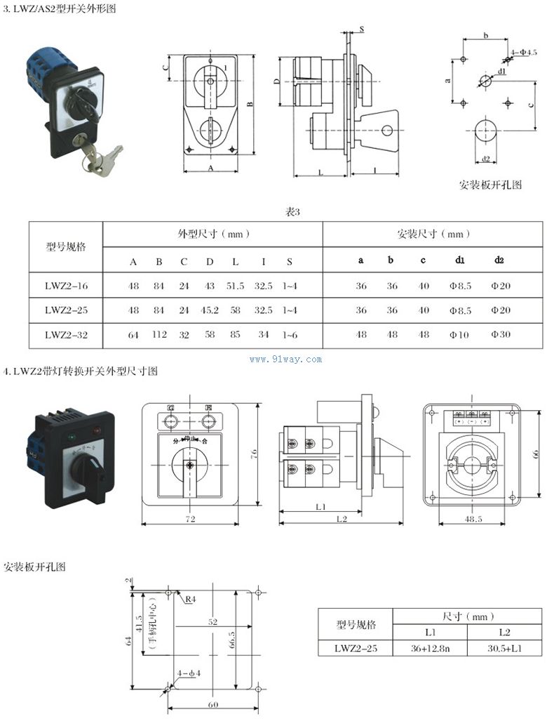 安裝尺寸