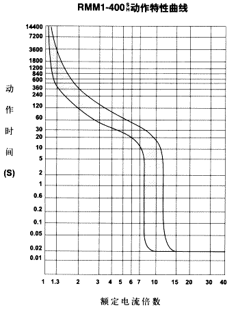 RMM1ϵ⚤·9
