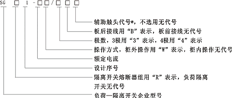 SG1ϵؓ(f)ɸx_P(gun)̖(ho)f