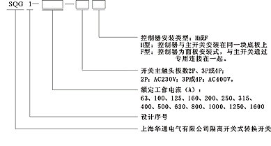 SQG1ϵԄ(dng)ԴD(zhun)Q_P(gun)̖(ho)f