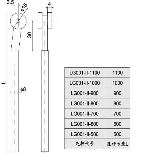 LG001-II附件外形尺寸