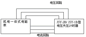 JSY-2B失壓計(jì)時(shí)儀原理圖2