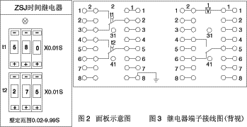 ZSJ-4直流斷電延時繼電器接點圖