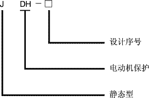 JDH-2電動機(jī)保護(hù)繼電器型號說明