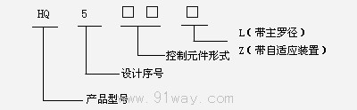 HQ-5GDL_(jng)Ԅ(dng)ٶx̖f