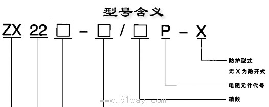 ZX22系列不銹鋼電阻器型號(hào)說明