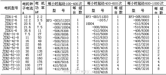 BP3ϵl׃g(sh)(sh)1