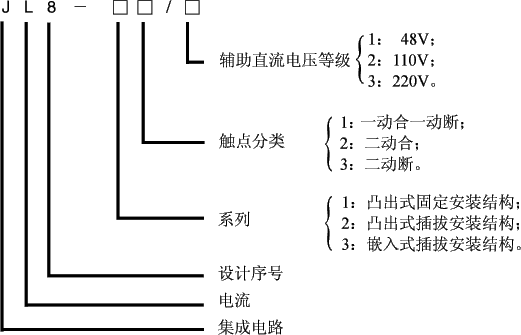 JL8系列集成電路電流繼電器型號說明