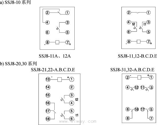 SSJ8系列高精度時(shí)間繼電器接點(diǎn)圖