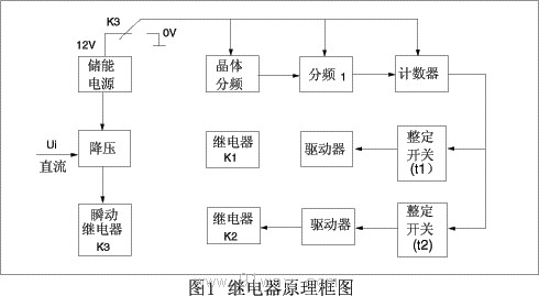 ZSJ系列直流斷電延時繼電器原理圖