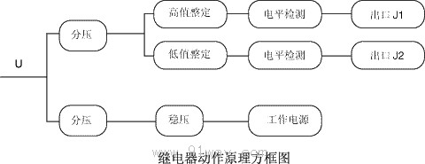 JY-2型直流高低值電壓繼電器原理圖