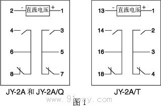 JY-2型直流高低值電壓繼電器接線圖