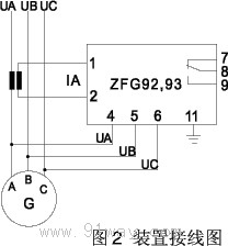ZFG92.93(SRG)有功功率監(jiān)視裝置接線圖
