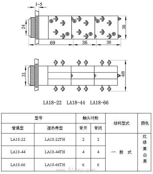 LA18一般式按鈕外形尺寸及技術(shù)參數(shù)