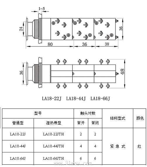 LA18-Joʽobߴ缰g(sh)(sh)